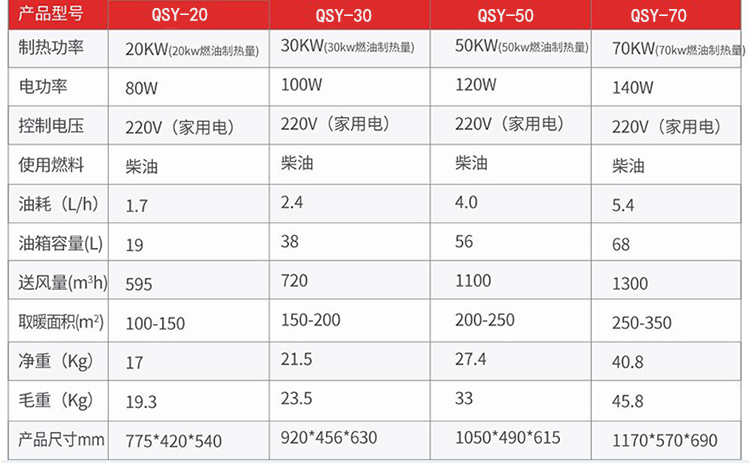 1634981110101770.jpg 參數.jpg